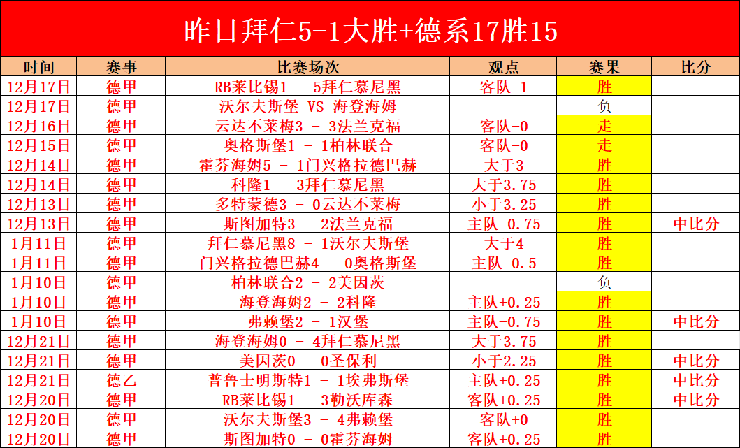 赛季足协杯,决赛精彩回,皇冠体育app下载,皇冠体育app下载,皇冠体育官网,澳门皇冠体育,bet皇冠体育在线