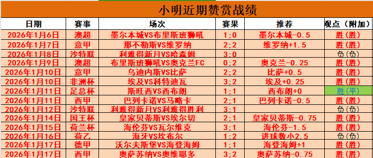 拜仁主场奏,穆勒双喜临,门破纪录,皇冠体育app下载,皇冠体育官网,澳门皇冠体育,bet皇冠体育在线