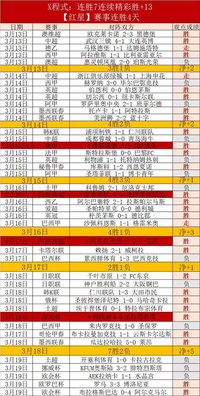 拜仁慕尼黑,大胜科隆,莱万格纳布,皇冠体育app下载,皇冠体育官网,澳门皇冠体育,bet皇冠体育在线