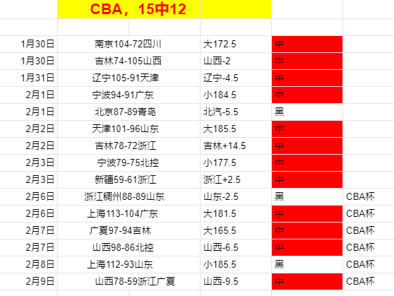 黑龙江龙跃,冰城俱乐部,启动,皇冠体育app下载,皇冠体育官网,澳门皇冠体育,bet皇冠体育在线