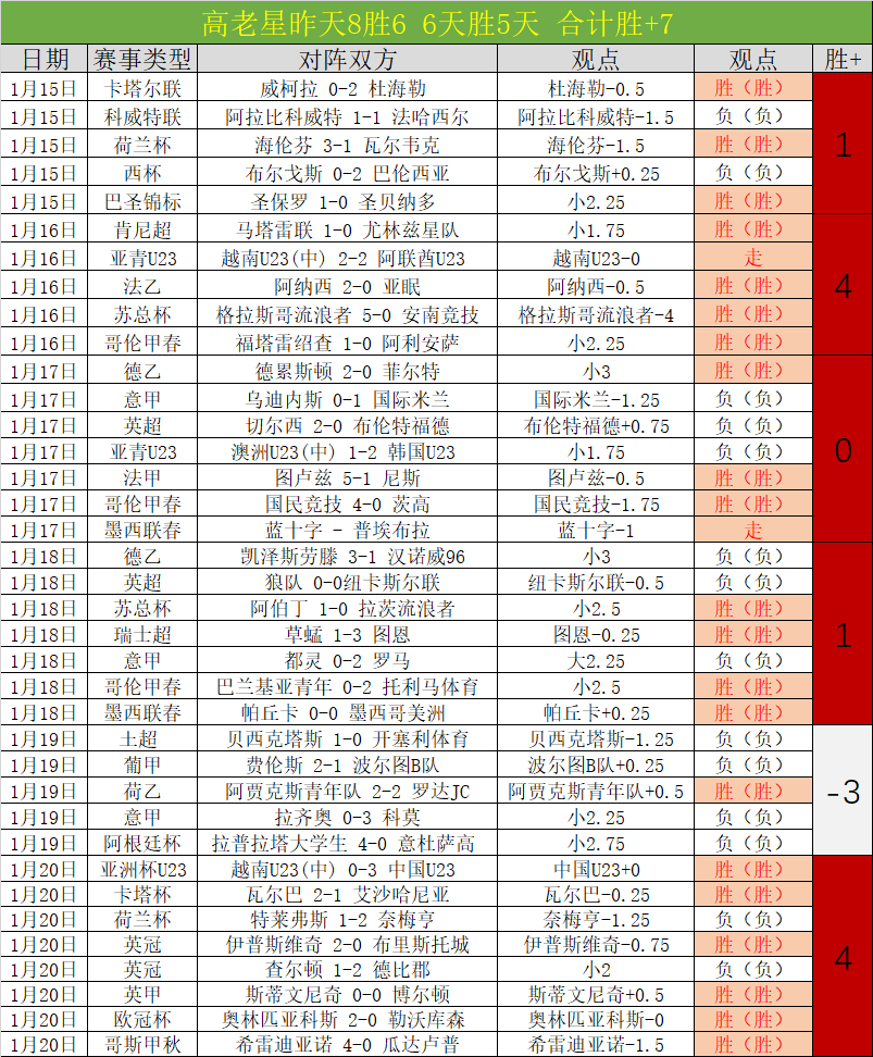 NBA,日骑士对活,塞比赛前瞻,皇冠体育app下载,皇冠体育官网,澳门皇冠体育,bet皇冠体育在线