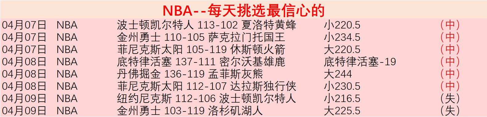 德甲,马尔穆什巧,传助攻,皇冠体育app下载,皇冠体育官网,澳门皇冠体育,bet皇冠体育在线