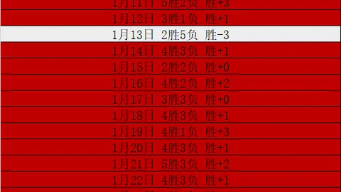 激情对决！CBA焦点战：上海战队挑战深圳，4胜3记录揭秘精彩瞬间！